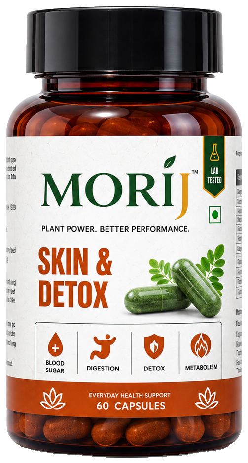 Skin & Detox Capsules