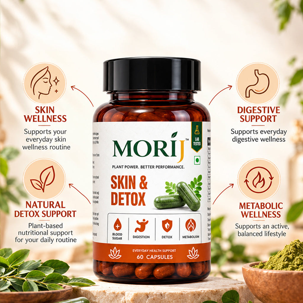 Skin & Detox Capsules